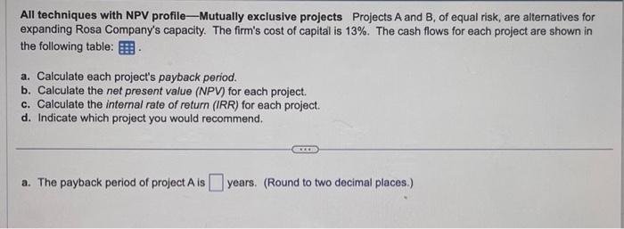  All techniques with NPV profile-Mutually exclusive projects Projects A and B,