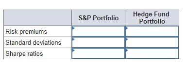 Greta has risk aversion of A = 3 when applied to return