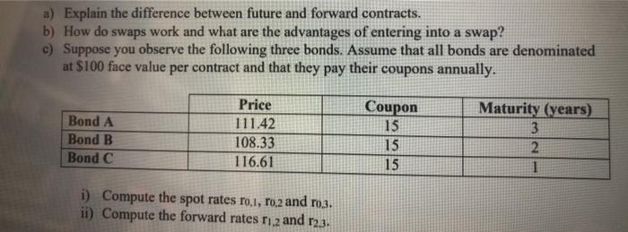  a) Explain the difference between future and forward contracts. b) How