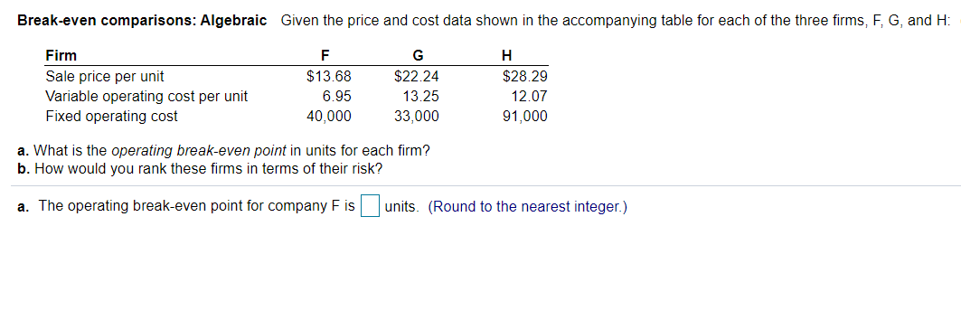 Break-even comparisons: Algebraic Given the price and cost data shown in