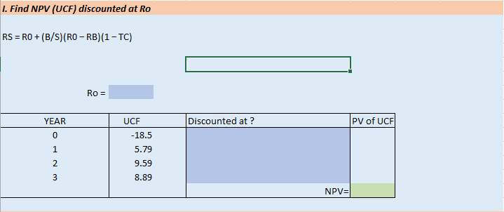 project= 40% ; debt amt = 40% of 18.5m T = 28%