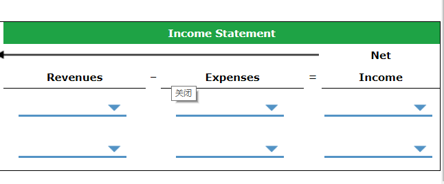 the end of the year that are not overdue, there is a