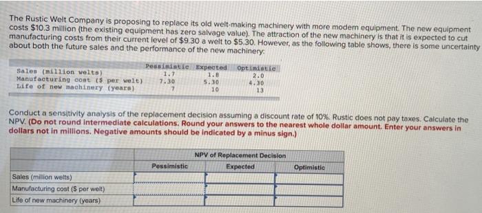  The Rustic Welt Company is proposing to replace its old welt-making