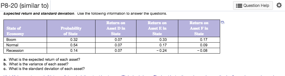  P8-20 (similar to) Question Help Expected return and standard deviation. Use