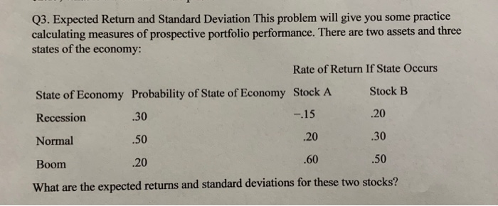  Q3. Expected Return and Standard Deviation This problem will give you