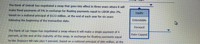 thanks for the help Swap Agreement Swap Type The Bank of Detroit