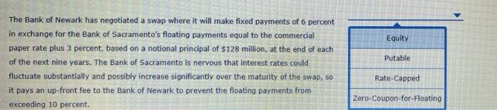 it will make fixed payments of 9% in exchange for floating payments