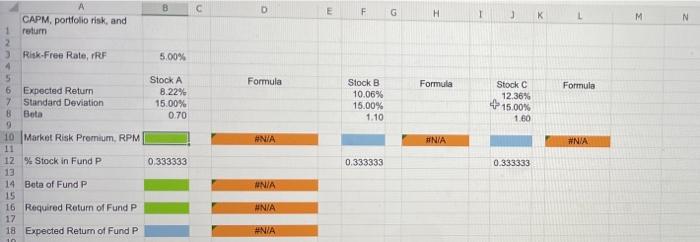 returns on the three stocks are positively correlated, but they are not