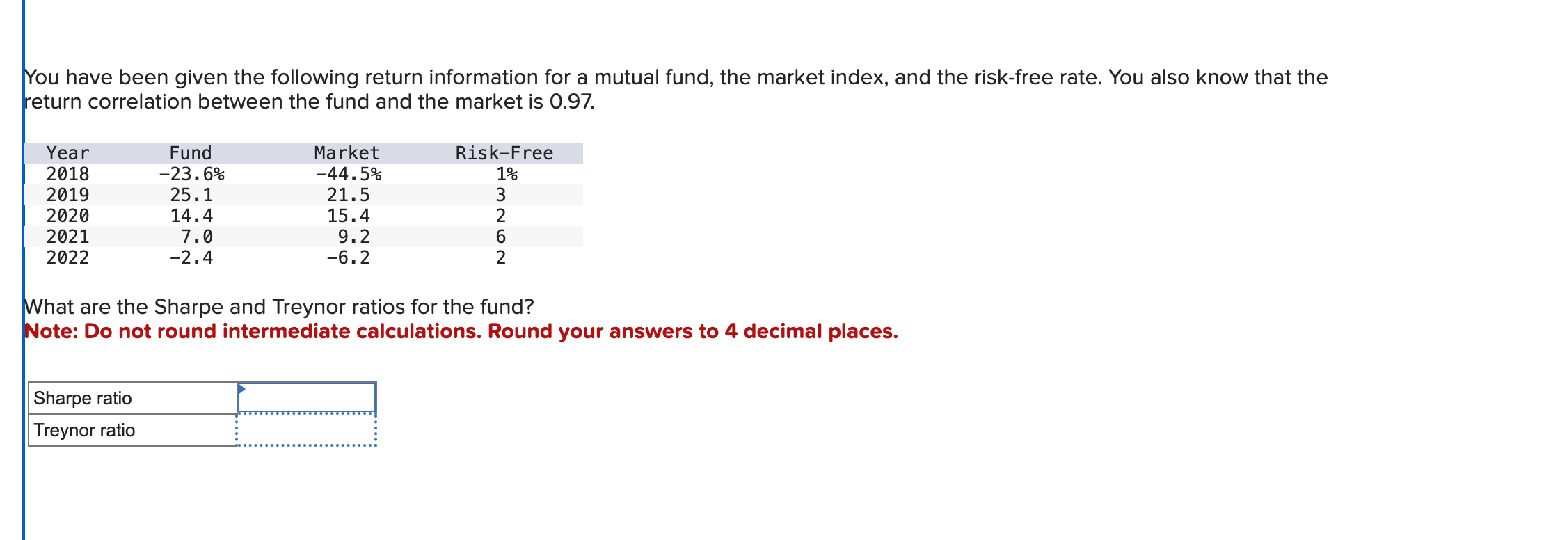  You have been given the following return information for a mutual