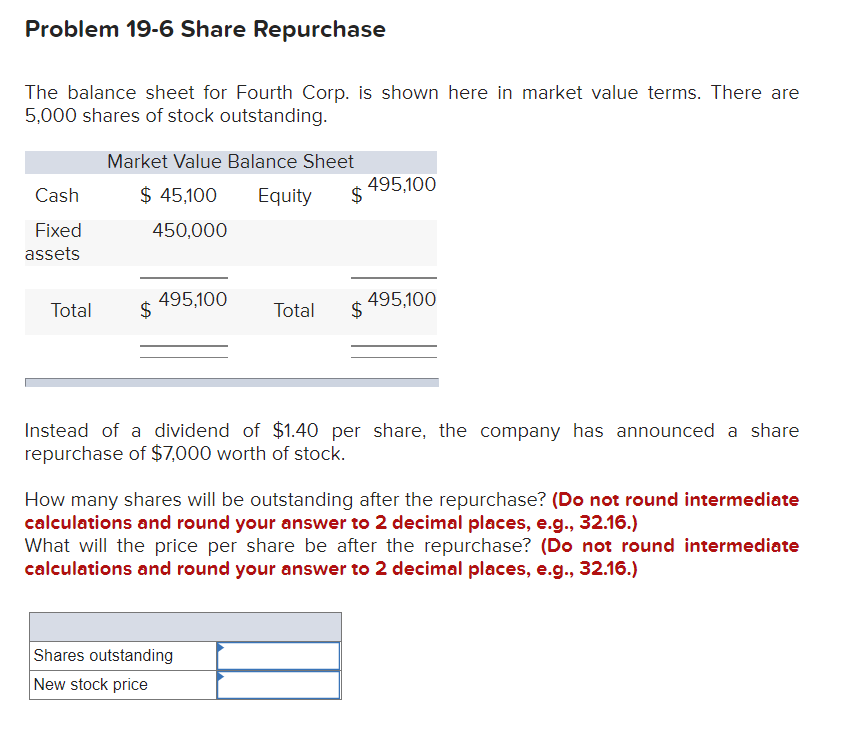 Problem 19-6 Share Repurchase The balance sheet for Fourth Corp. is