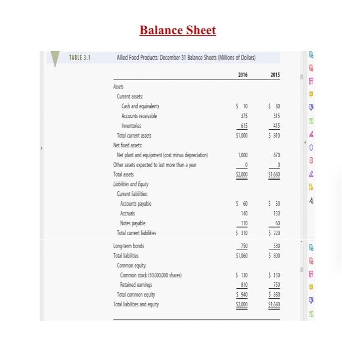  1. Based on the 2016 data, complete the information in the