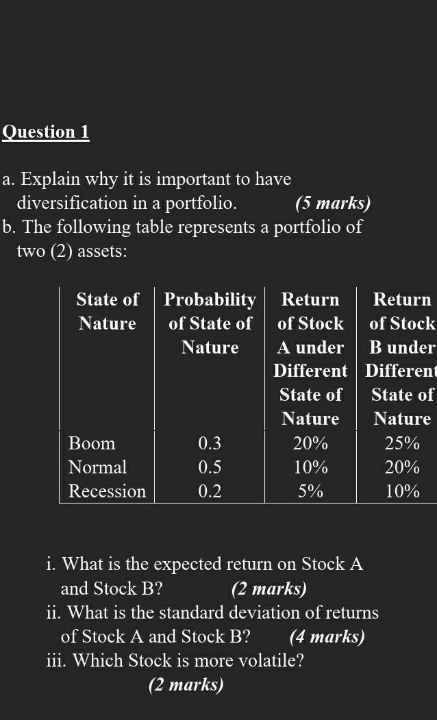 Explain why it is important to have diversification in a portfolio.
