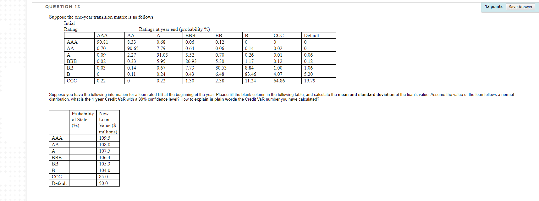  QUESTION 13 12 points Save Answer BB Default 0 Suppose the