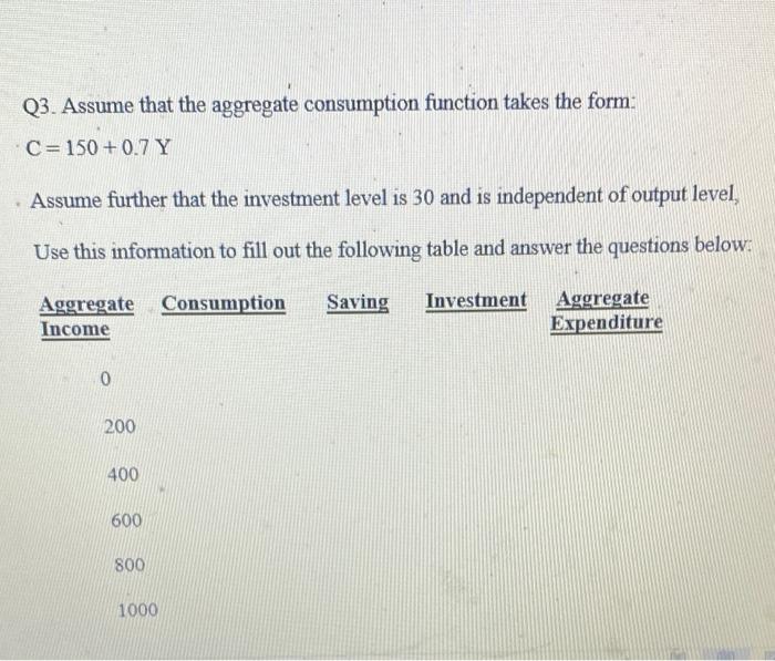  Q3. Assume that the aggregate consumption function takes the form: C=