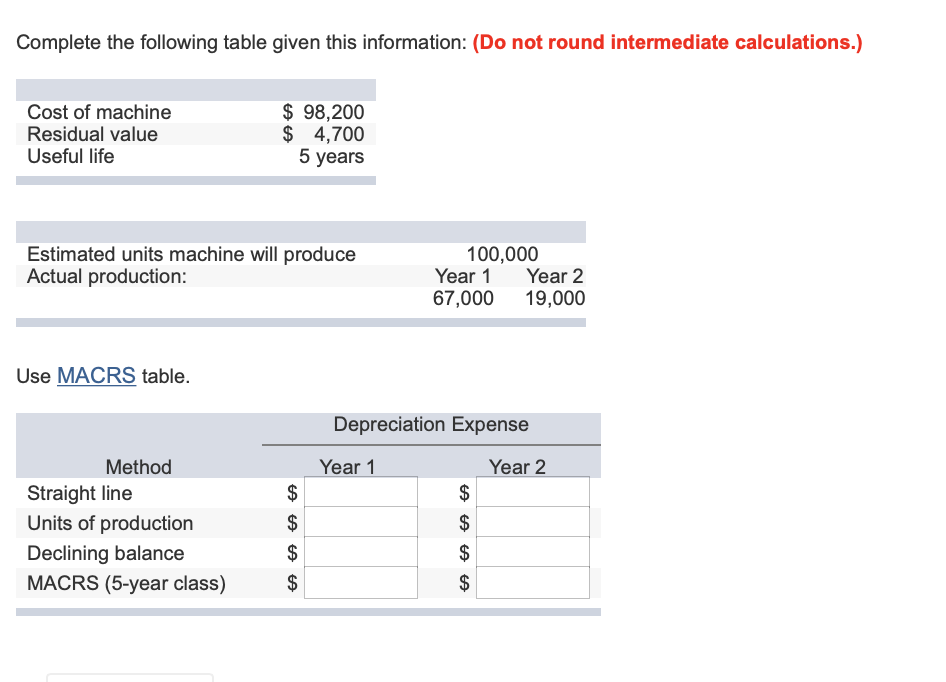  Complete the following table given this information: (Do not round intermediate