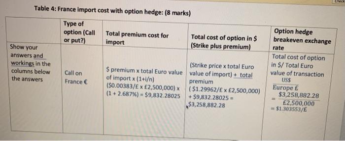 of import and export transactions for goods that companies in the United