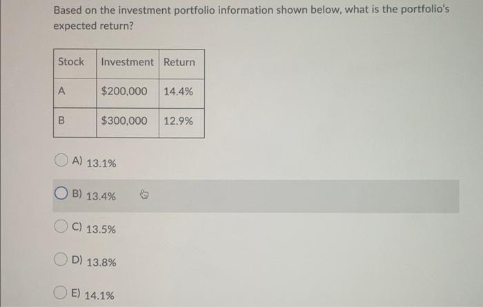 deviation of the stock's expected return for 2022? Year Return 2018 -