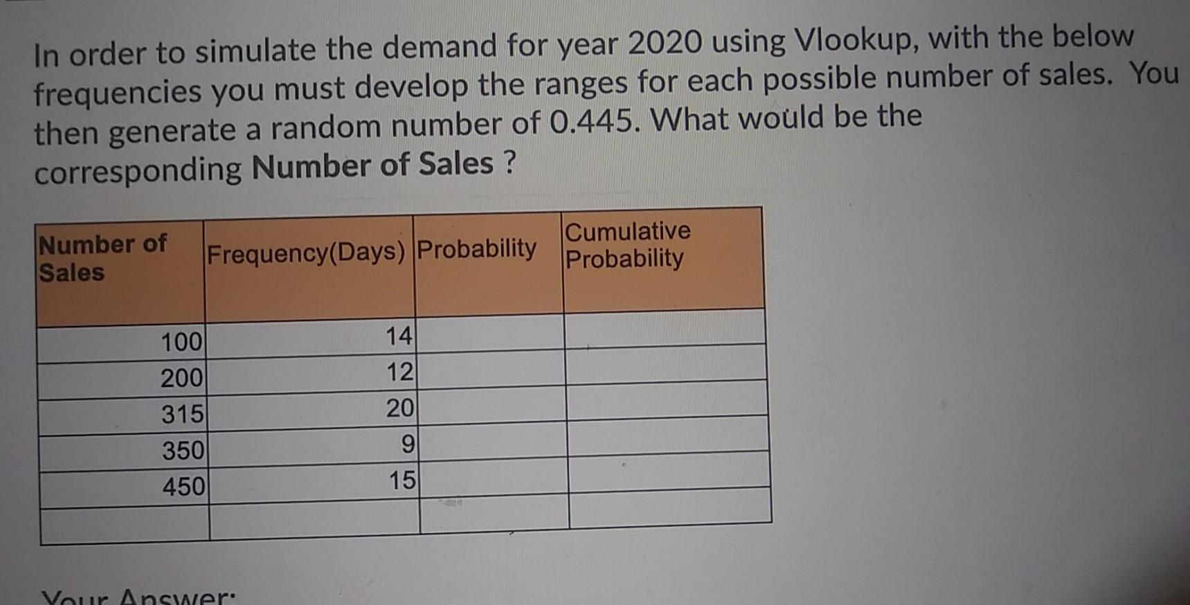 In order to simulate the demand for year 2020 using Vlookup,