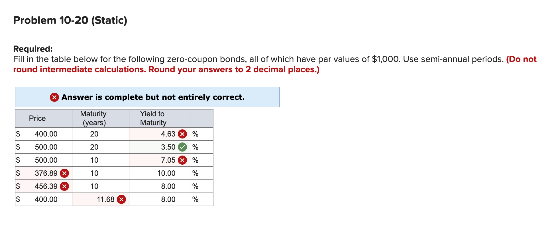  Problem 10-20 (Static) Required: Fill in the table below for the