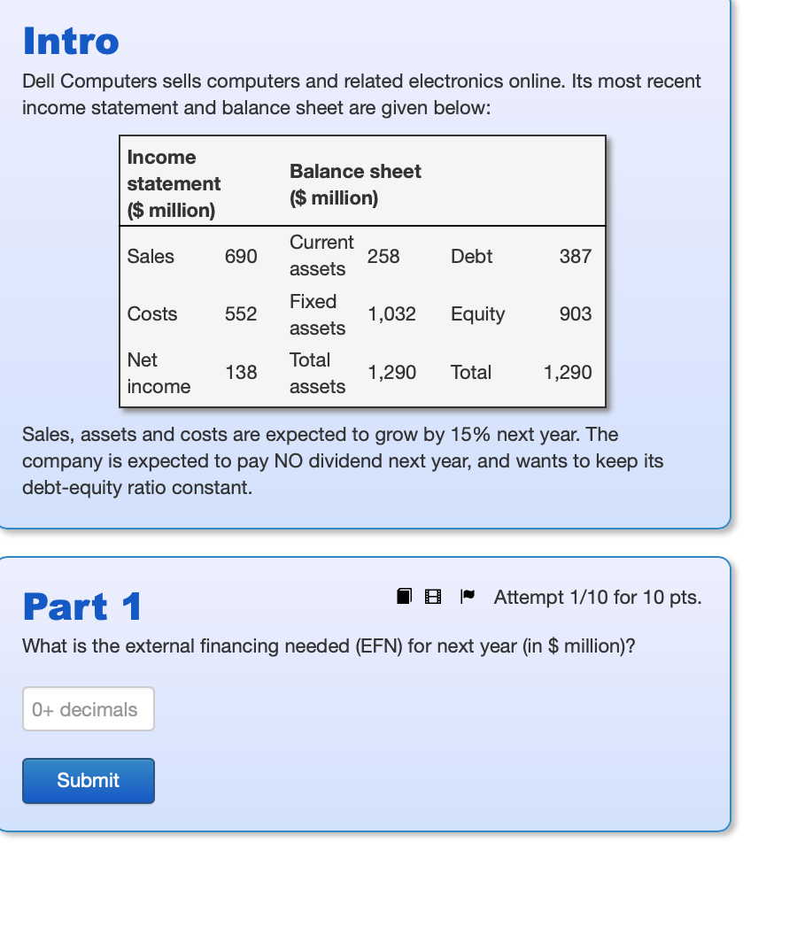 recent income statement and balance sheet are given below: Income statement ($