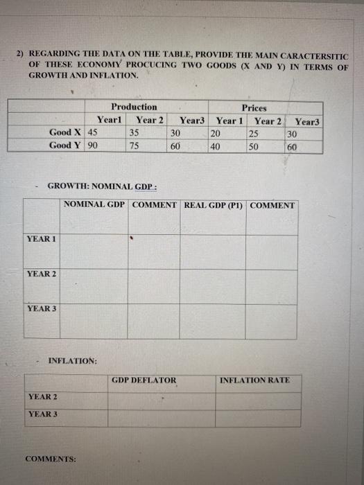 INTRODUCTION: WHATS IS THE MAIN GOAL OF MACRO-ECONOMIC? - CONCERN OR GOAL