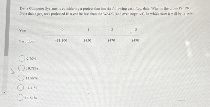  Datta Computer Systems is considering a project that has the following