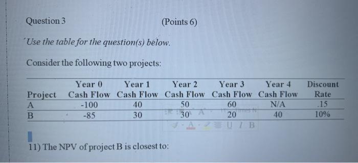  Question 3 (Points 6) Use the table for the question(s) below.