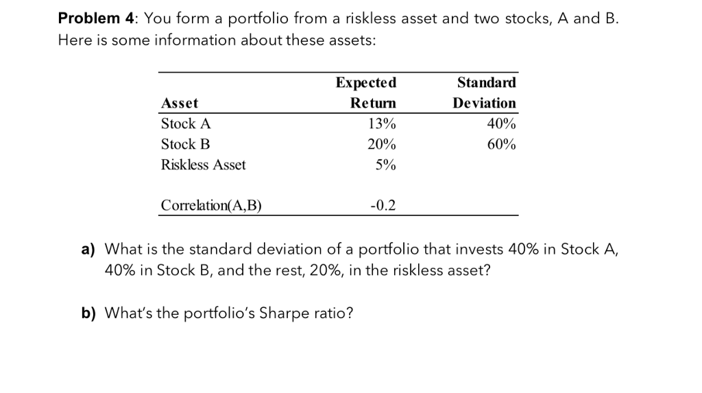 Problem 4: You form a portfolio from a riskless asset and