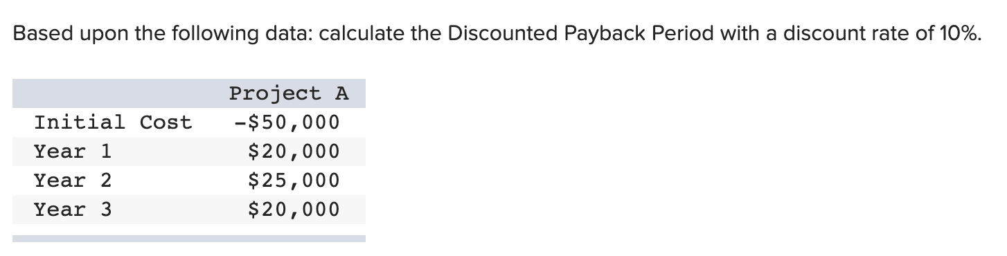 How would you solve this with a BI II Plus? Based upon