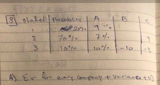 I need help to solve 3 question please it's urgent I