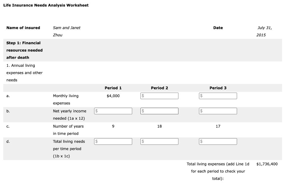 Part1 Janet and Sam Zhou are 38 years old and have one