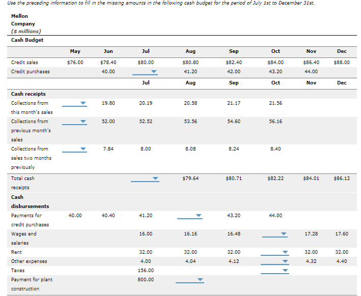 DOWN BELOW DROPDOWN OPTIONS ARE DOWN BELOW DROPDOWN OPTIONS ARE DOWN BELOW
