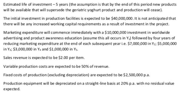 WACC 10.1% TAX 28% Required return 10.1% QUESTION: What is the NPV