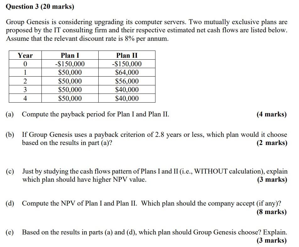 Question 3 (20 marks) Group Genesis is considering upgrading its computer