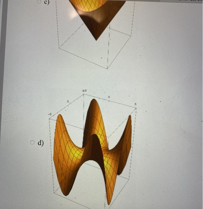 domain (-5, 5] x [-5, 5]. If done correctly, your surface should