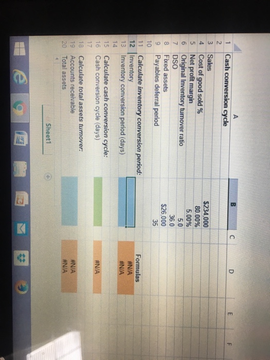 the effect of its inventory turnover ratio and days sales outstanding (DSO)