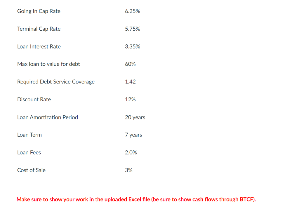 Current Lease Rate Rent Growth CAM Bank NNN Outparcel $85,250/yr 2.15% $4.50/