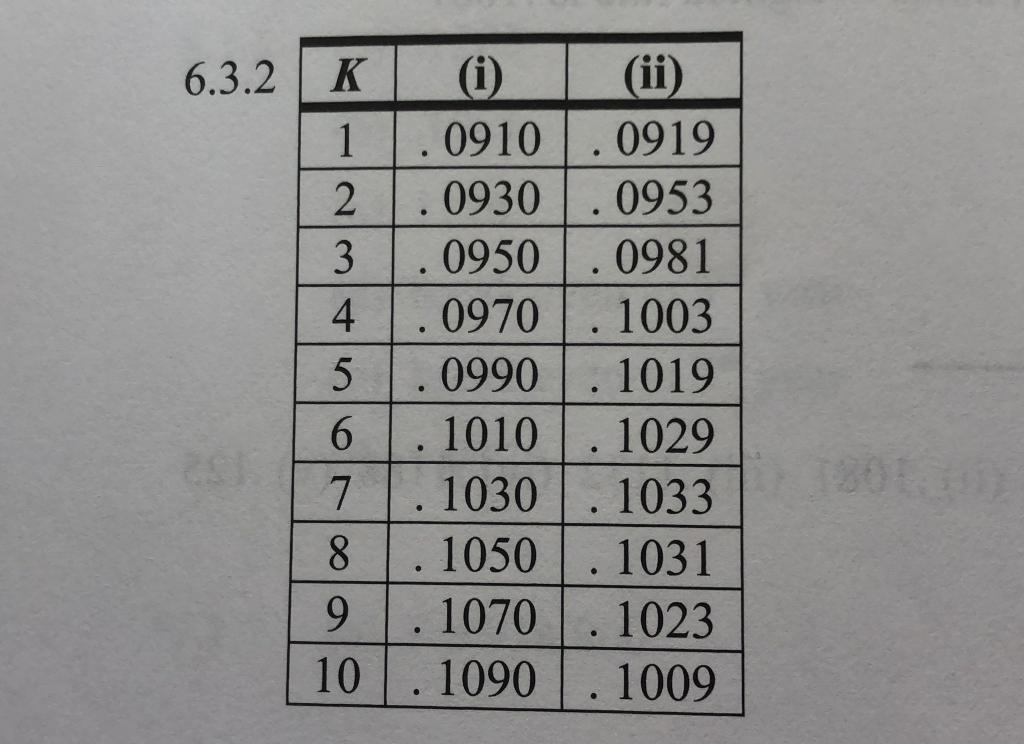 on two different classes of zero coupon bonds), based on the notation