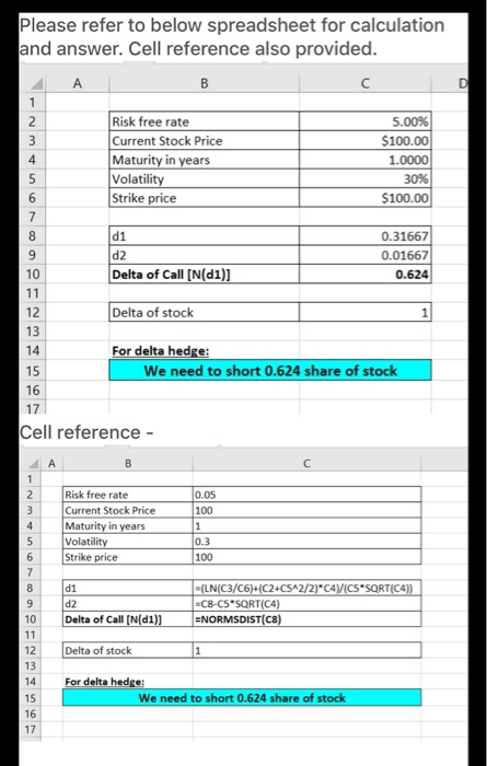 suppose now the stock rises to $150, is the original combined postion
