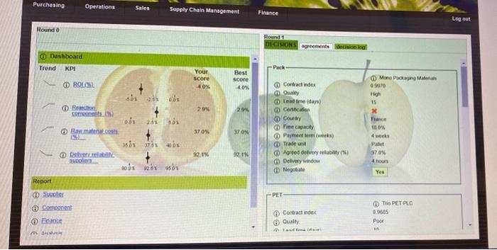three questions PURCHASING Purchasing - Round 1 (to be completed by the
