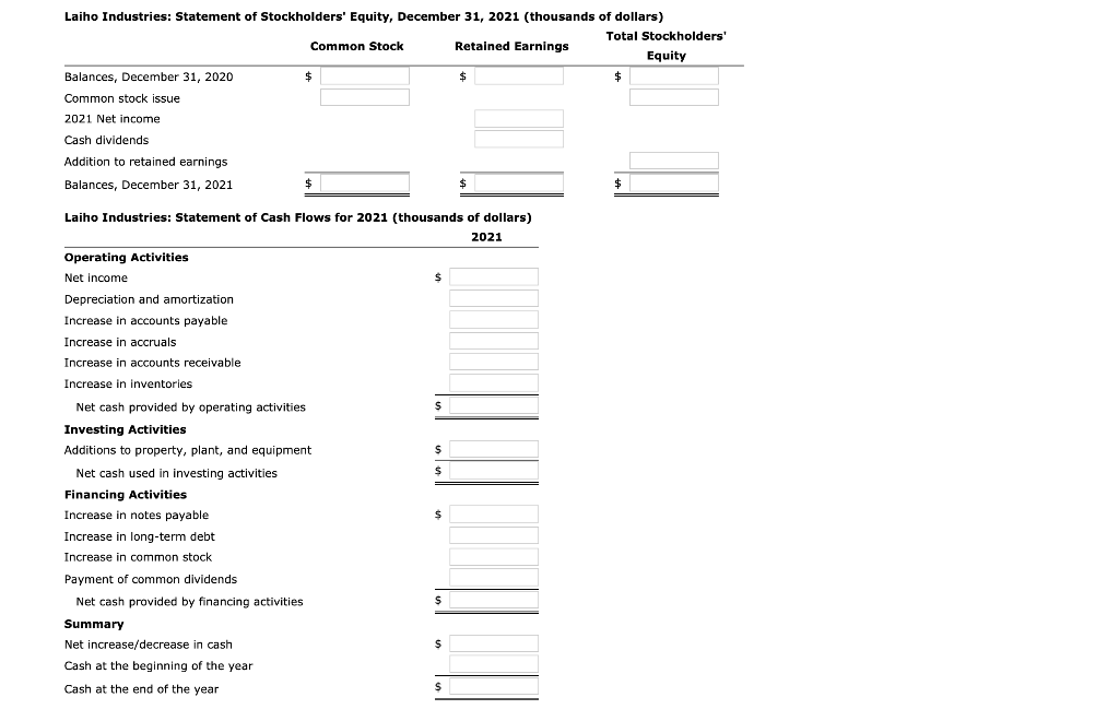 2021 were $452,650,000, and EBITDA was 16% of sales. Furthermore, depreciation and