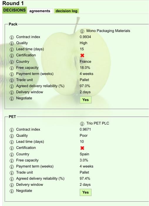 and why. What did you expect the impact of these changes to