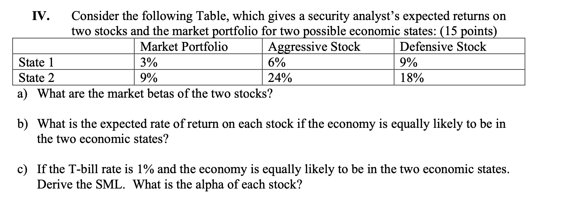  IV. Consider the following Table, which gives a security analyst's expected