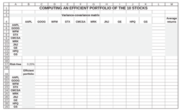 questions, Q#2, Q#3, Q#4 and Q#5 to complete the assignment. I have