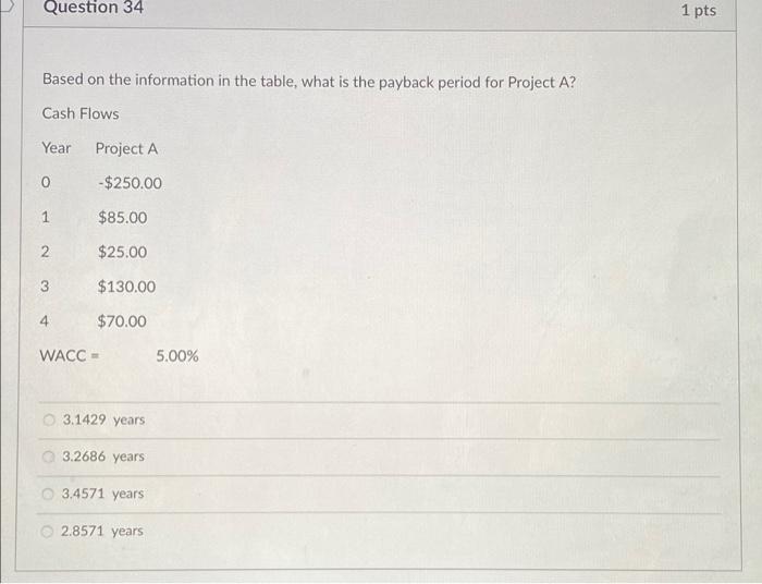 investors expect higher future inflation, then interest rates will desirable. rise; more