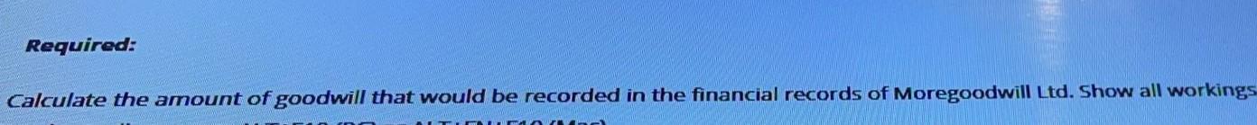 vilue of the assets and have to be taken er ut acquisition