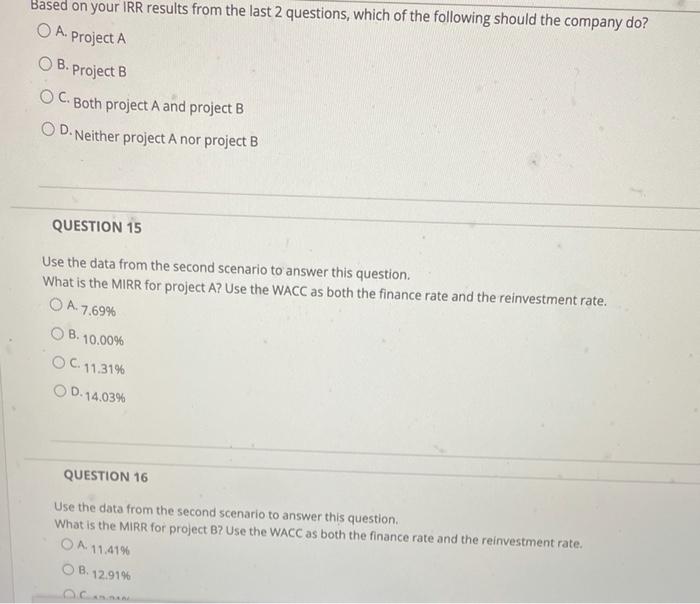 $ 15,250.00 $ $ 8,750.00 $ $ 4,350.00 $ $ 2,000.00 $