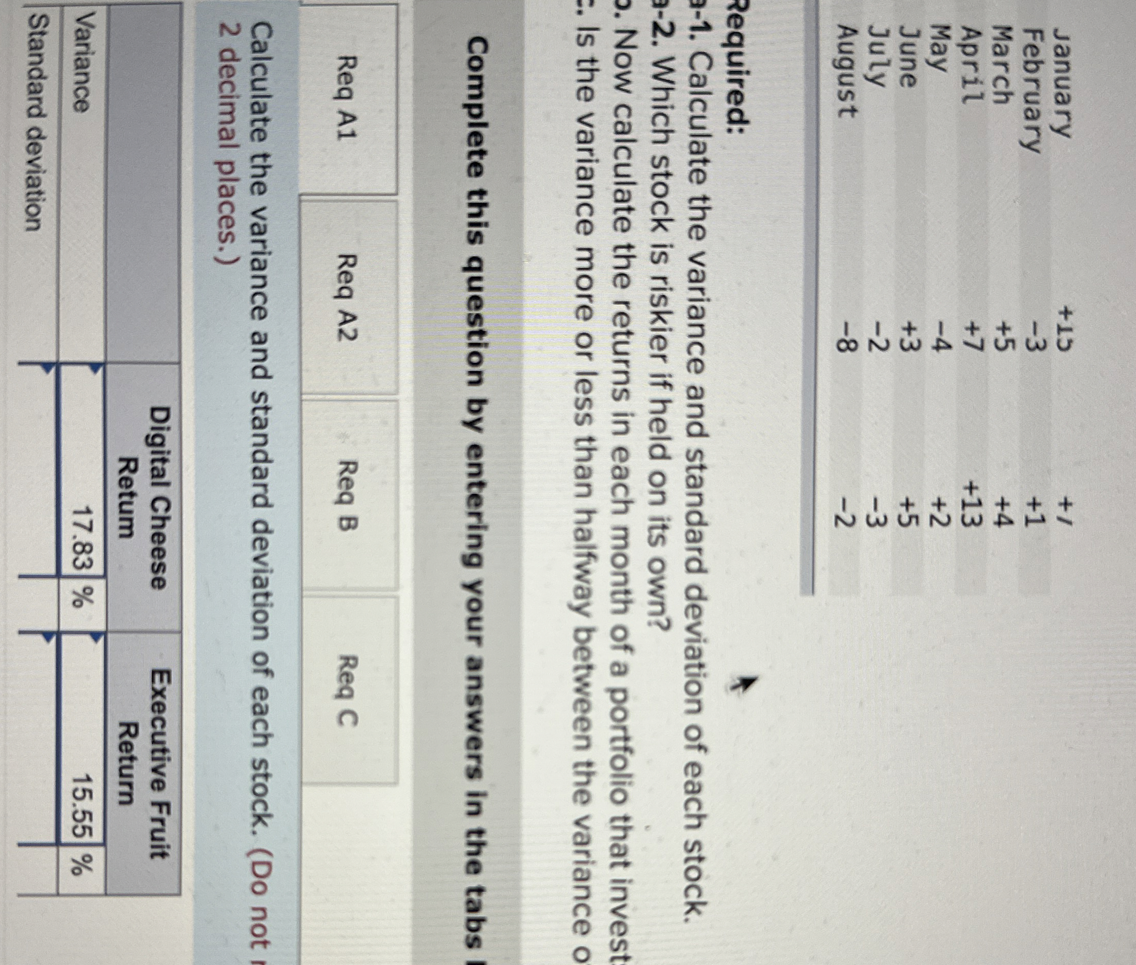  \table[[January,+15,+1],[February,-3,+1],[March,+5,+4],[April,+7,+13],[May,-4,+2],[June,+3,+5],[July,-2,-3],[August,-8,-2]] Required: -1. Calculate the variance and standard deviation of each