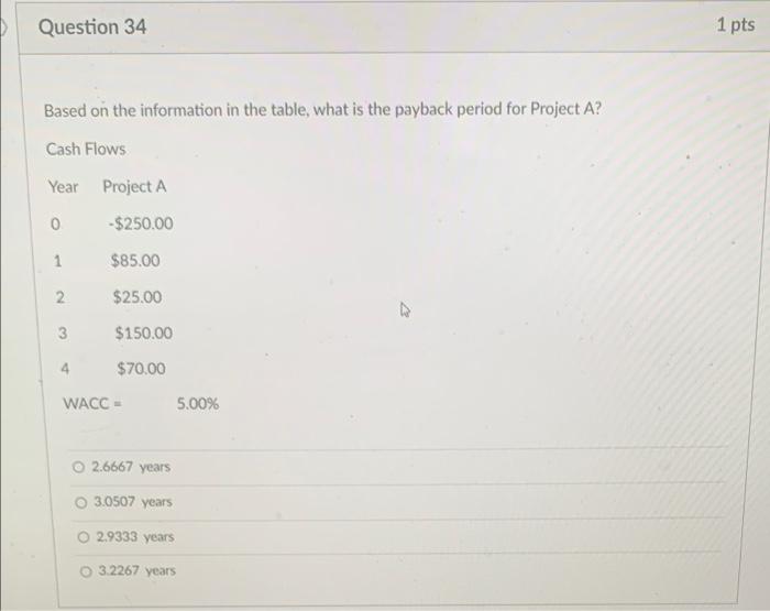  Question 34 1 pts Based on the information in the table,