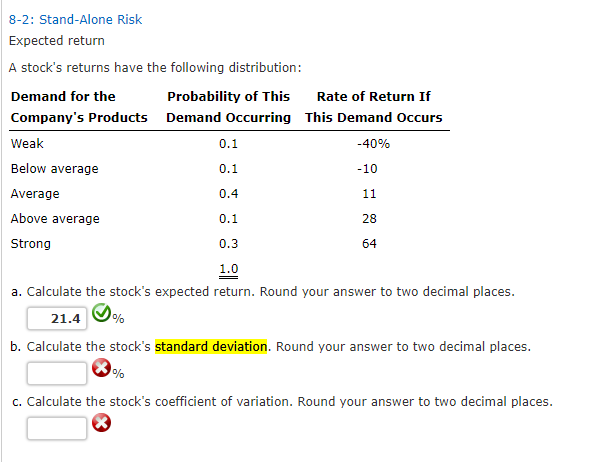 8-2: Stand-Alone Risk Expected return A stock's returns have the following